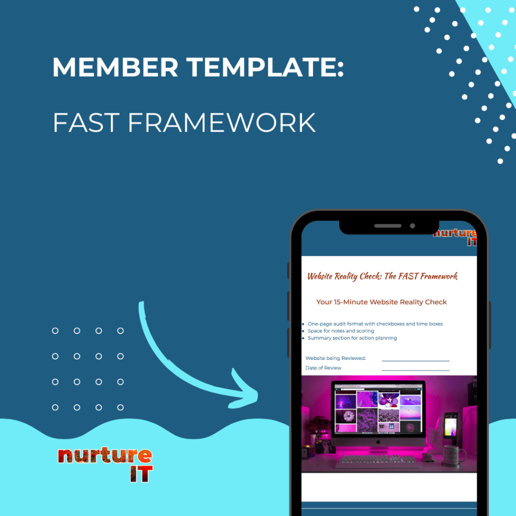 Website Reality Check - FAST Framework