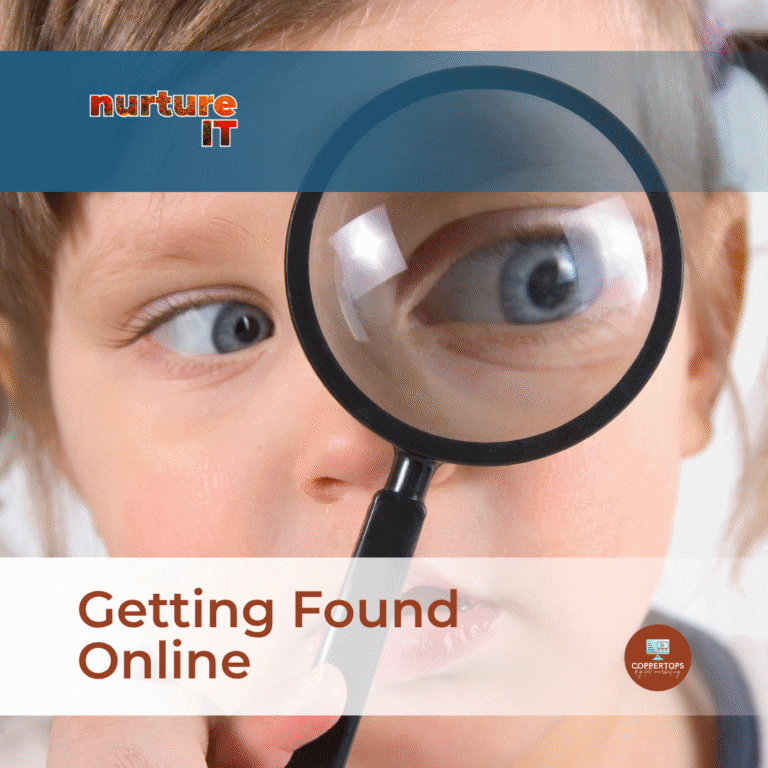 Getting Found Online - Square