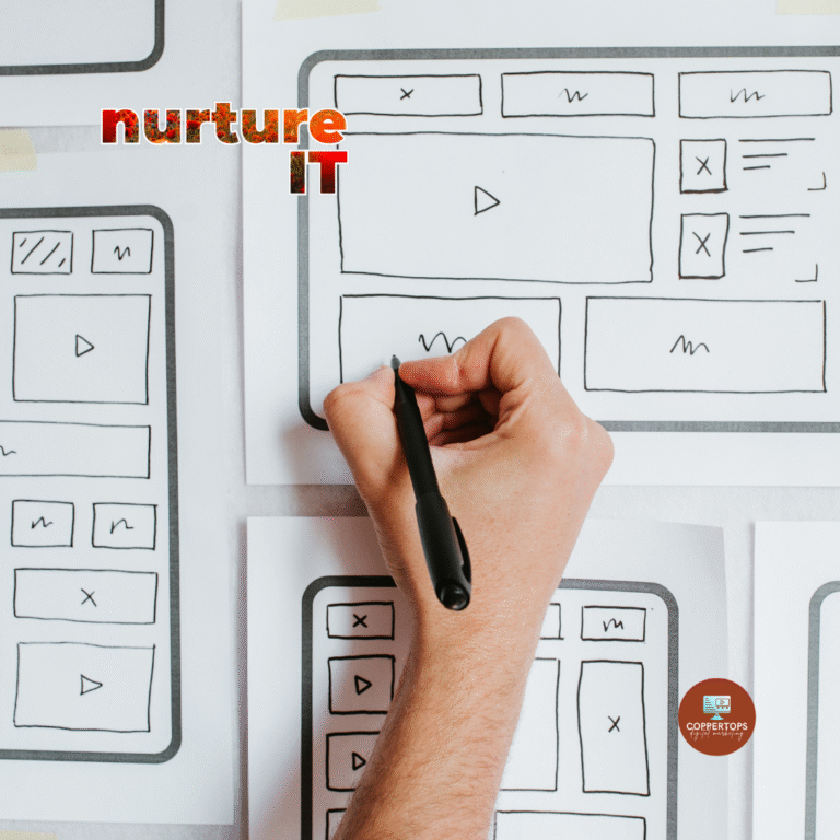 Website Planning Essentials