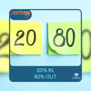 OPTIMISE YOUR CONTENT - Core Square